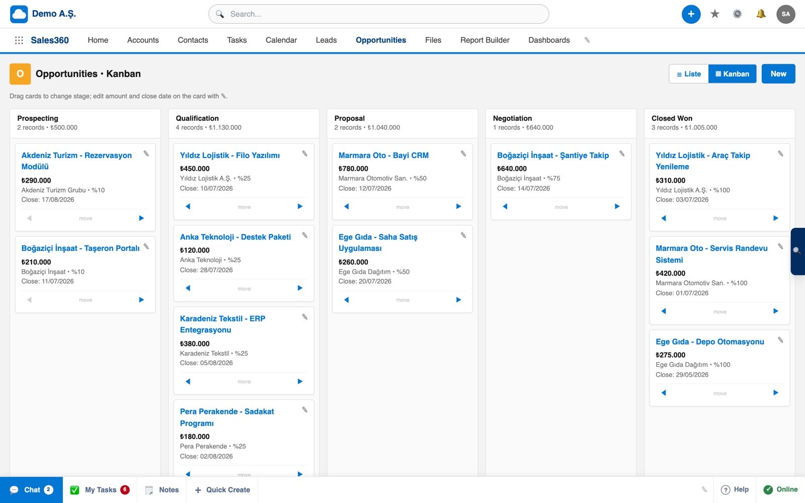 Ohana360 Sales360 kanban board with opportunities arranged by stage